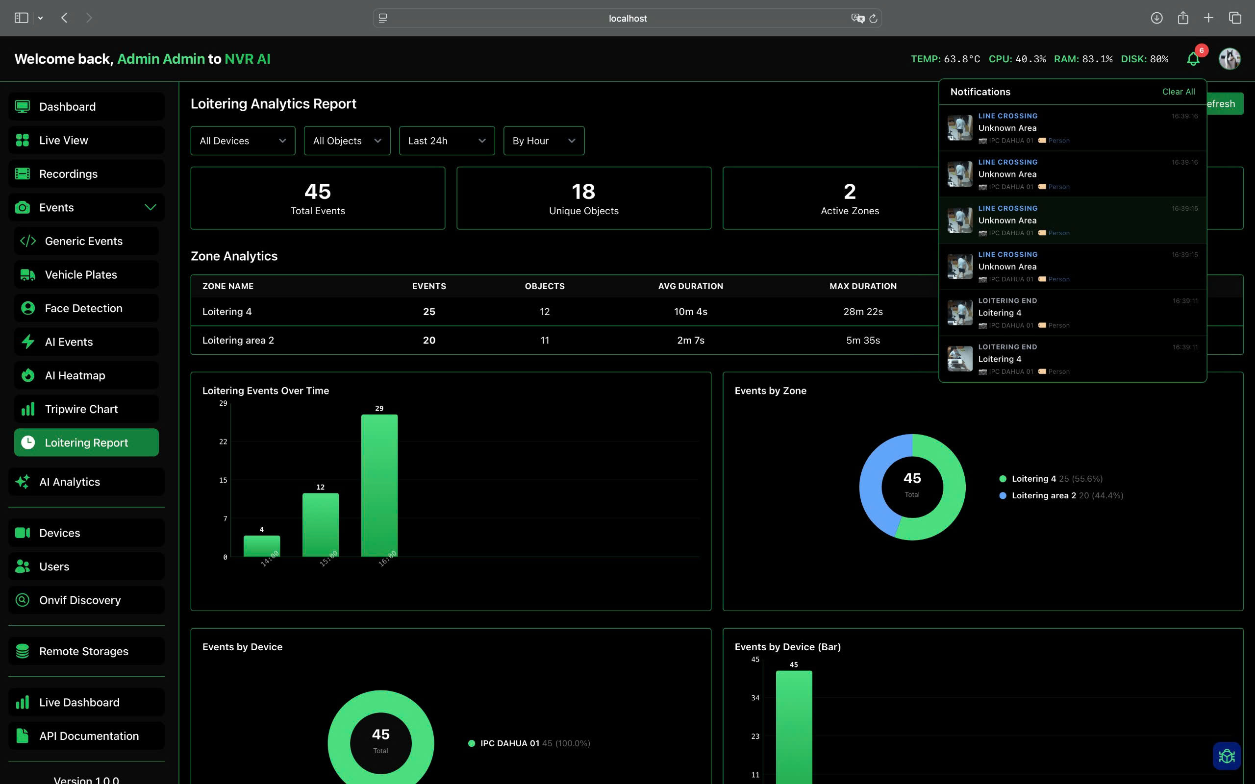 Hình triển khai OmniSense 02