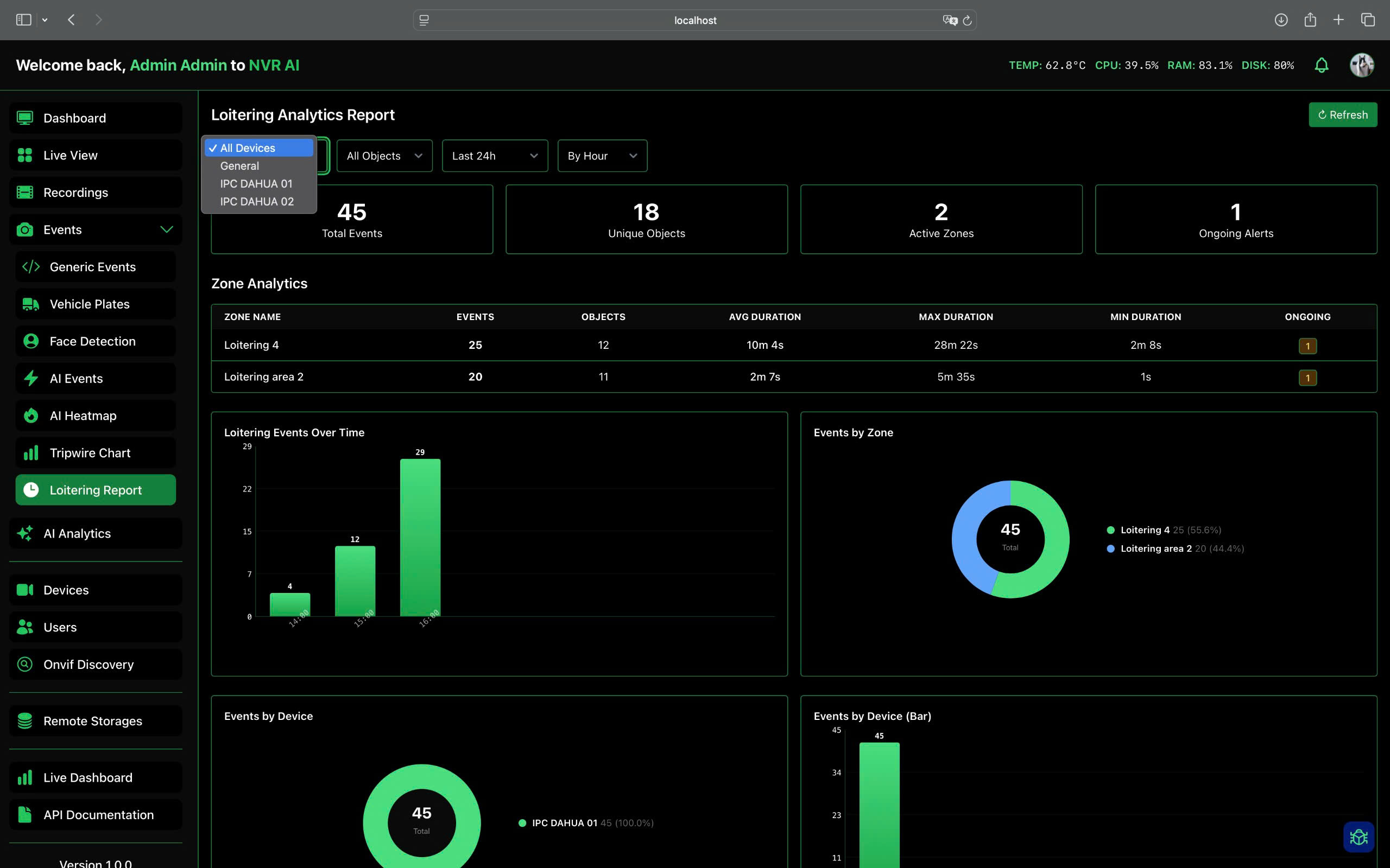 Hình triển khai OmniSense 03